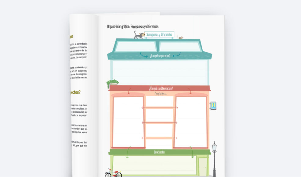 Guia lenguas 5 ventajas de trabajar la lengua y la literatura por proyectos en Primaria