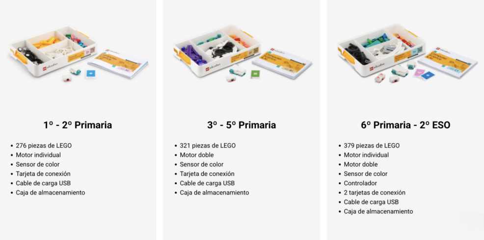 IMAGEN C360